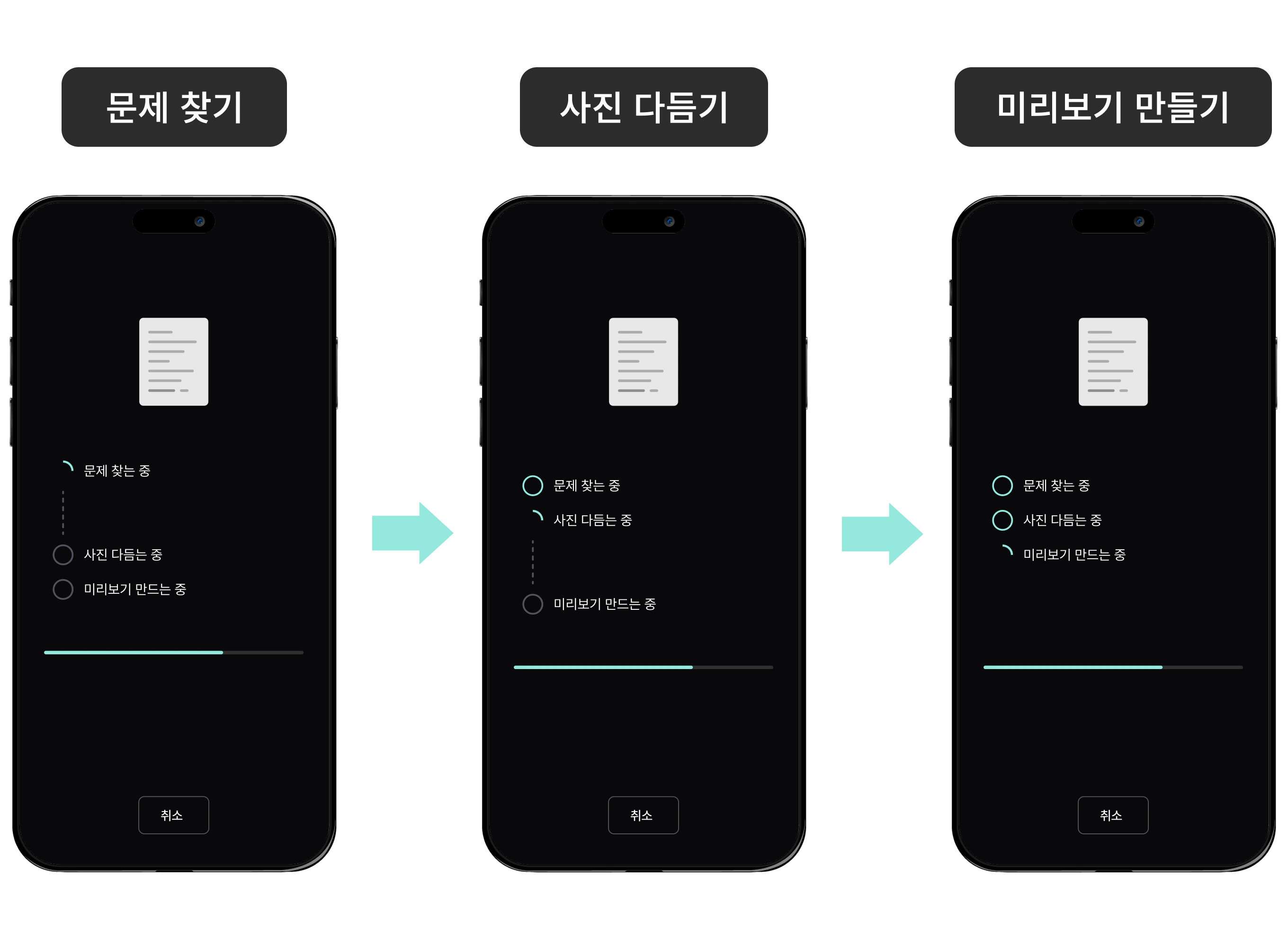 촬영한 문제집에서 여러 문제 영역을 자동으로 찾는 네모닉 스터디 진행 과정 예시